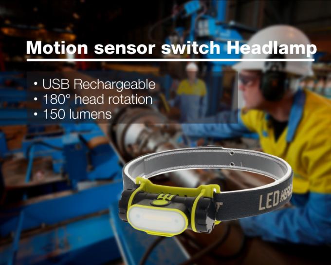 開くべき新しい密集した再充電可能な2200のmAh調節可能なベルト手の波はヘッド ランプを導きました