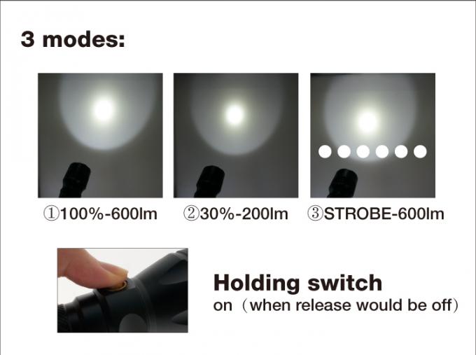 堅い手持ち型の充電電池の押しボタン スイッチ導かれる600の内腔スイッチtorchlightを握ります