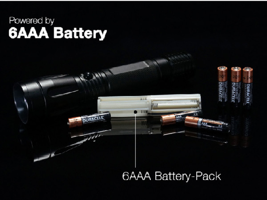 電気HA III携帯用キャンプLEDの懐中電燈の軍の戦術的なストロボ機能