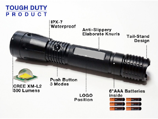 電気HA III携帯用キャンプLEDの懐中電燈の軍の戦術的なストロボ機能