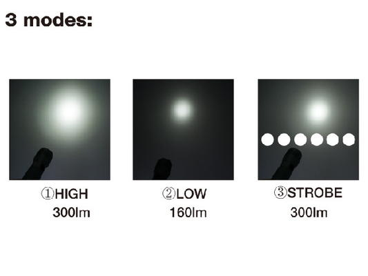 クリー族XPG再充電可能なLEDの懐中電燈の天候の証拠車のプラグ充満